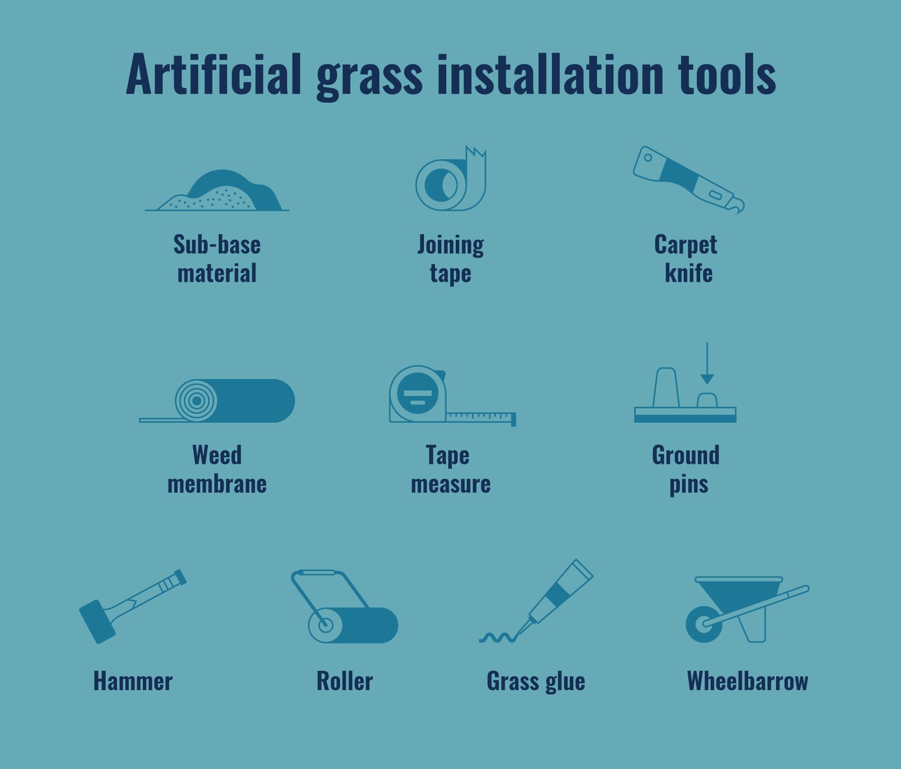 DIY Artificial Grass Guide for California