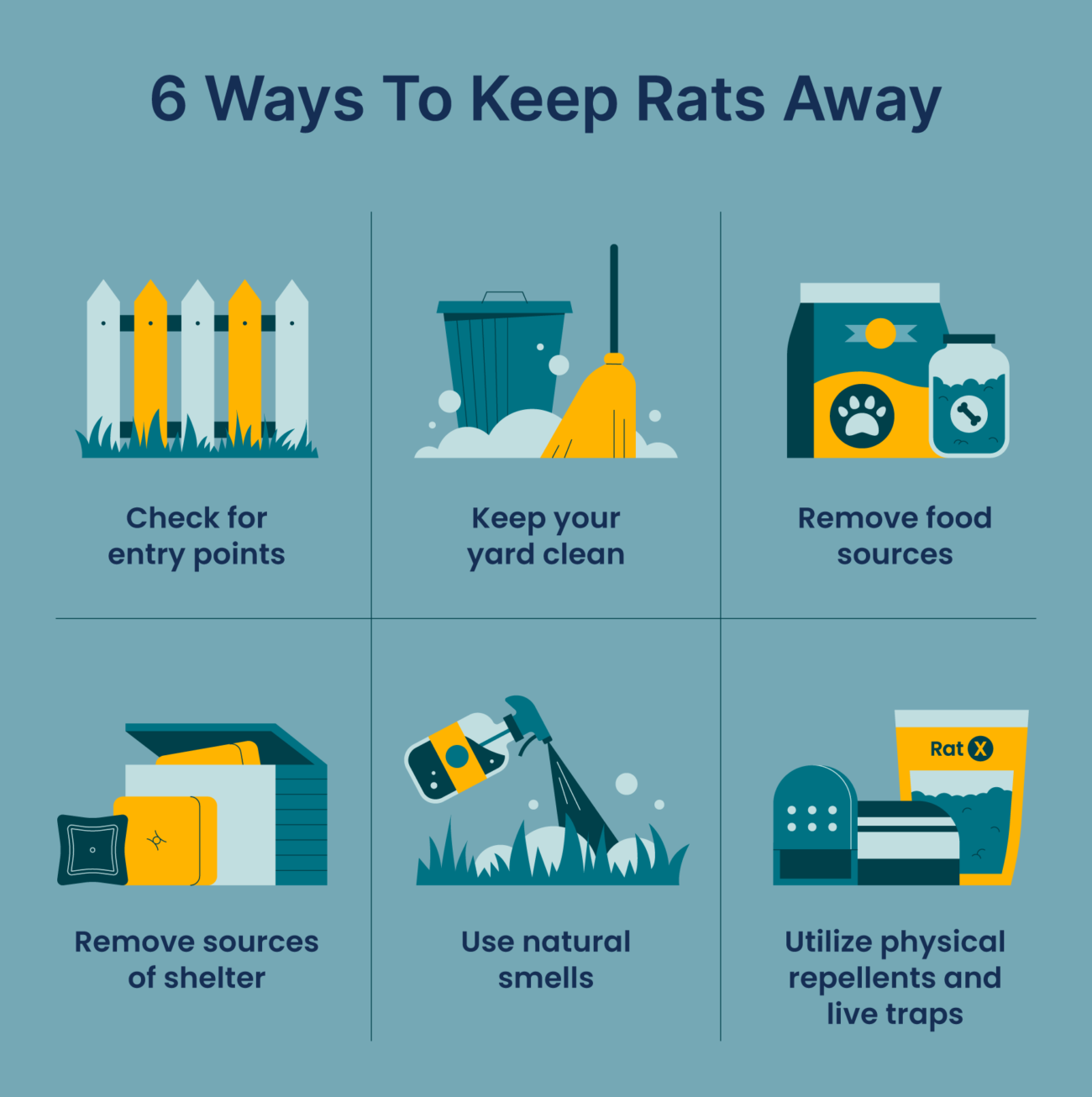 how-to-keep-rats-out-of-your-san-diego-yard-install-it-direct